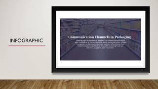 Communication in Packaging