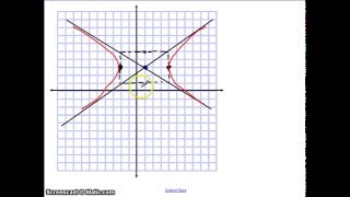 8 Graphing Hyperbolas Part 1