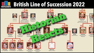 Historian Reacts - Line of Succession to the British Throne 2022