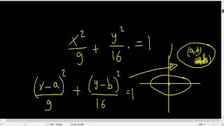 Ellipsoids and shifting the center