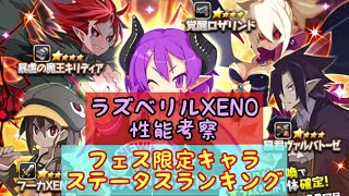 【ディスガイアRPG】新キャラ、ラズベリルXENO考察＆フェス限ステータスランキング！