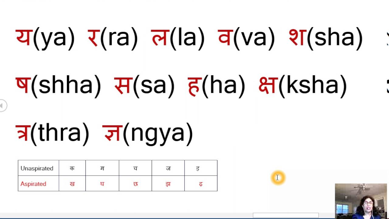 Hindi Alphabets Pronunciation Of Each Vowels And Consonants - YouTube