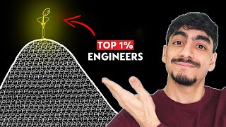 How to Get Ahead of 99% of Mechanical Engineers (in 2026)