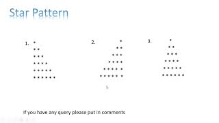 Star pattern - Logic Building java programmers-Episode 1 part 1