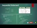 vhdl basics how sequential and concurrent statements works in vhdl for beginner’s