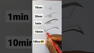 How to Draw Goku eyes in 10sec,10min,10hrs😎#shorts