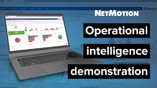 A demonstration of operational intelligence