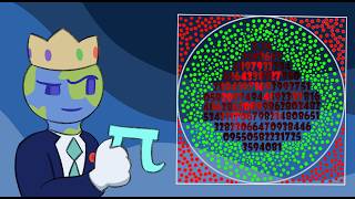 Computing π With Pixels