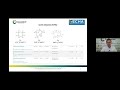 josep nadal silicone surfactants for low emissions pu foam concentrol