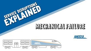 Service Disruptions Explained | Mechanical Failures