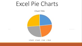 Excel Pie Charts