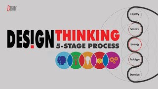 Design Thinking in 5-Stage process | 361BIT