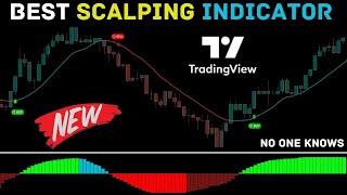 SECRET TradingView BEST Indicators! The Most Accurate BUY \u0026 SELL Indicator Of 2024