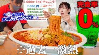 [Big Eater] All past challengers have failed?! There was a challenge menu of a large portion of p...