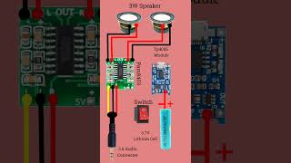 How to make 3.5mm Audio jack Amplifier with Pam8403| 3.5mm Audio jack Amplifier kese Banaye#shorts