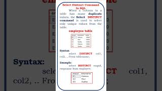 what is select distinct command in sql @ensolutions5210 #rdbms #sqldeveloper #database #dbms #sql