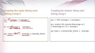 Linking basics . Creating a shared and static library