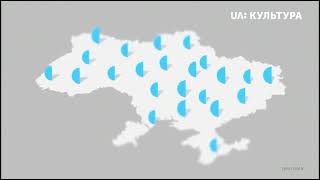 UA:Культура (ныне Суспільне.Культура) - Проморолик о ребрендинге \