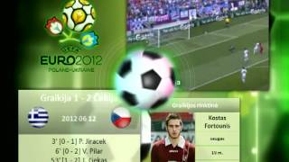 EURO 2012: čempionato dienoraštis (2012 06 12)