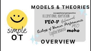 Models & Theories Made Simple | Overview of Common OT Models and Theories