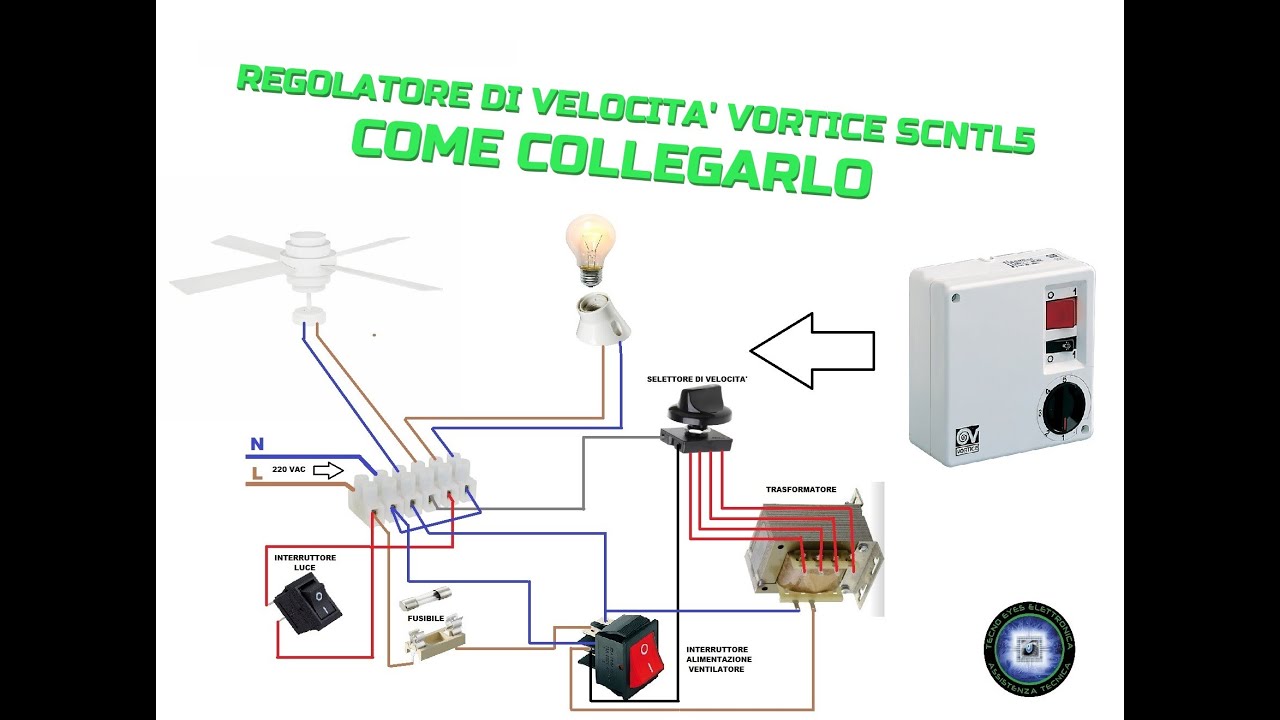 Elhivatottság Befolyás Görnyed Ventilatore A Soffitto Con Luce E ...