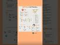GIT EXPLAINED 🚀 | Git Workflow & Essential Git Commands Explained