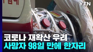 신규 환자 3만3,248명...사망자 98일 만에 한자릿수 / YTN