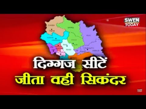 हिमाचल चुनाव की पूरी जानकारी Know About Himachal Pradesh Election - YouTube