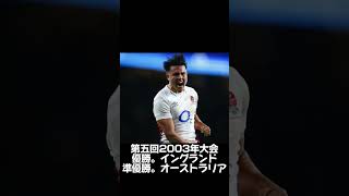 ラグビーワールドカップ歴代優勝、準優勝まとめ