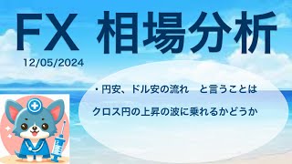 120524　このままドルと円の方向が決まると嬉しい