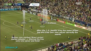 Tactical Analysis: Set pieces - Throw-in goal - Seattle Sounders FC