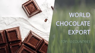 World Chocolate Export