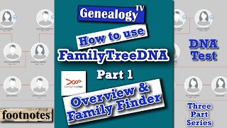 FamilyTreeDNA: Overview & Family Finder Autosomal Test (Part 1 of 3) Genetic Genealogy 2019