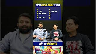 TOP 10 Biscuits in India | Most selling biscuits in India | Top 10 Quiz #quizgames #biscuit #quiz