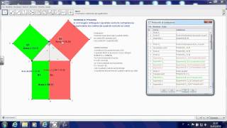 Dimostrazione del Teorema di Pitagora