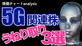 【株】5G関連株　うねり取りに適した銘柄3選