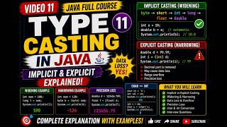 Java Full Course in Tamil | 11 - Type Casting in Java | Implicit & Explicit Type Conversion