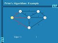Prim's Algorithm