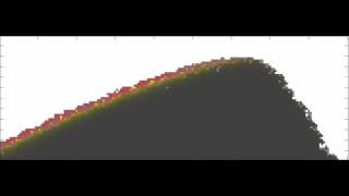 Simulated hillslope evolution