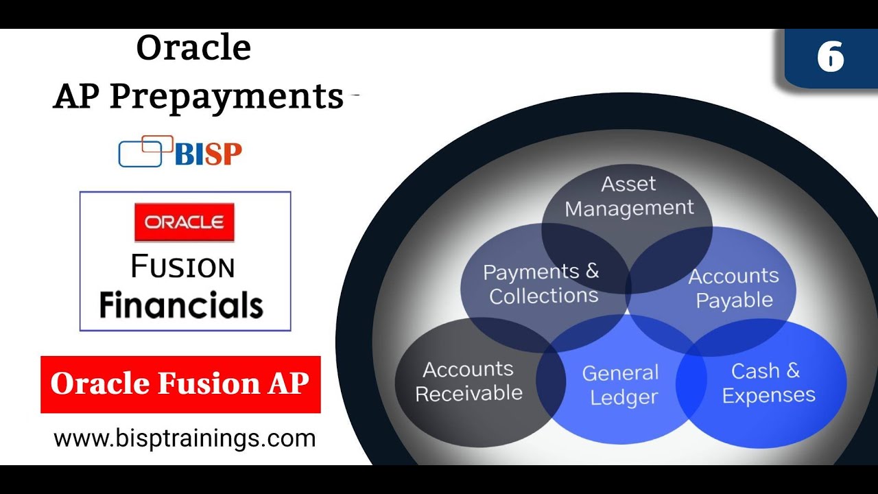 Oracle AP Prepayments | Oracle Fusion Accounts Payable | Oracle Fusion ...