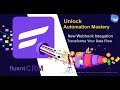 How to Configure Webhook with FluentCRM and Form | Step-by-Step Guide