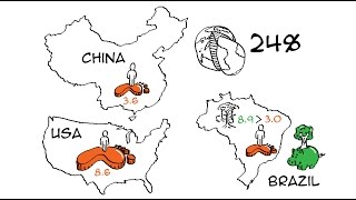 Ecological Footprint of Countries: Deficit or Reserve?