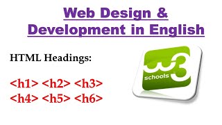 HTML Headings using W3schools html | HTML Tutorial