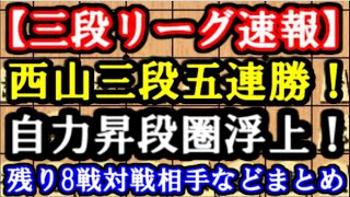 【速報】西山朋佳三段、自力昇段圏内浮上！第67回三段リーグ速報 残りの対戦相手や昇段条件等まとめ