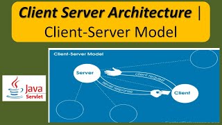 Client Server Architecture | Client-Server Model | Servlets