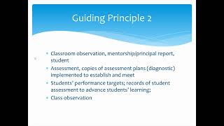 How to Create your ePortfolio: 6 Guiding Principles
