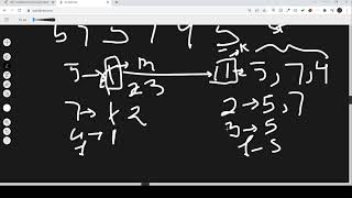 LeetCode 895. Maximum Frequency Stack [Hard]