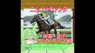 【フェアリーS2025】フェアリーS出走馬紹介　ニシノラヴァンダ【スプリント路線より襲来】#shorts #競馬 #フェアリーステークス