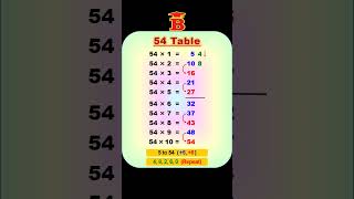 54 Table Trick