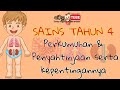 PERKUMUHAN DAN PENYAHTINJAAN SERTA KEPENTINGANNYA -Sains Tahun 4  Unit 2